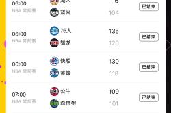 包含篮网官方公布新规，冲击季后赛引发争议，湖人球迷热议！的词条