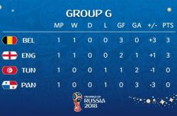 阿尔巴塞特连败连记，跌至积分榜垫底的简单介绍