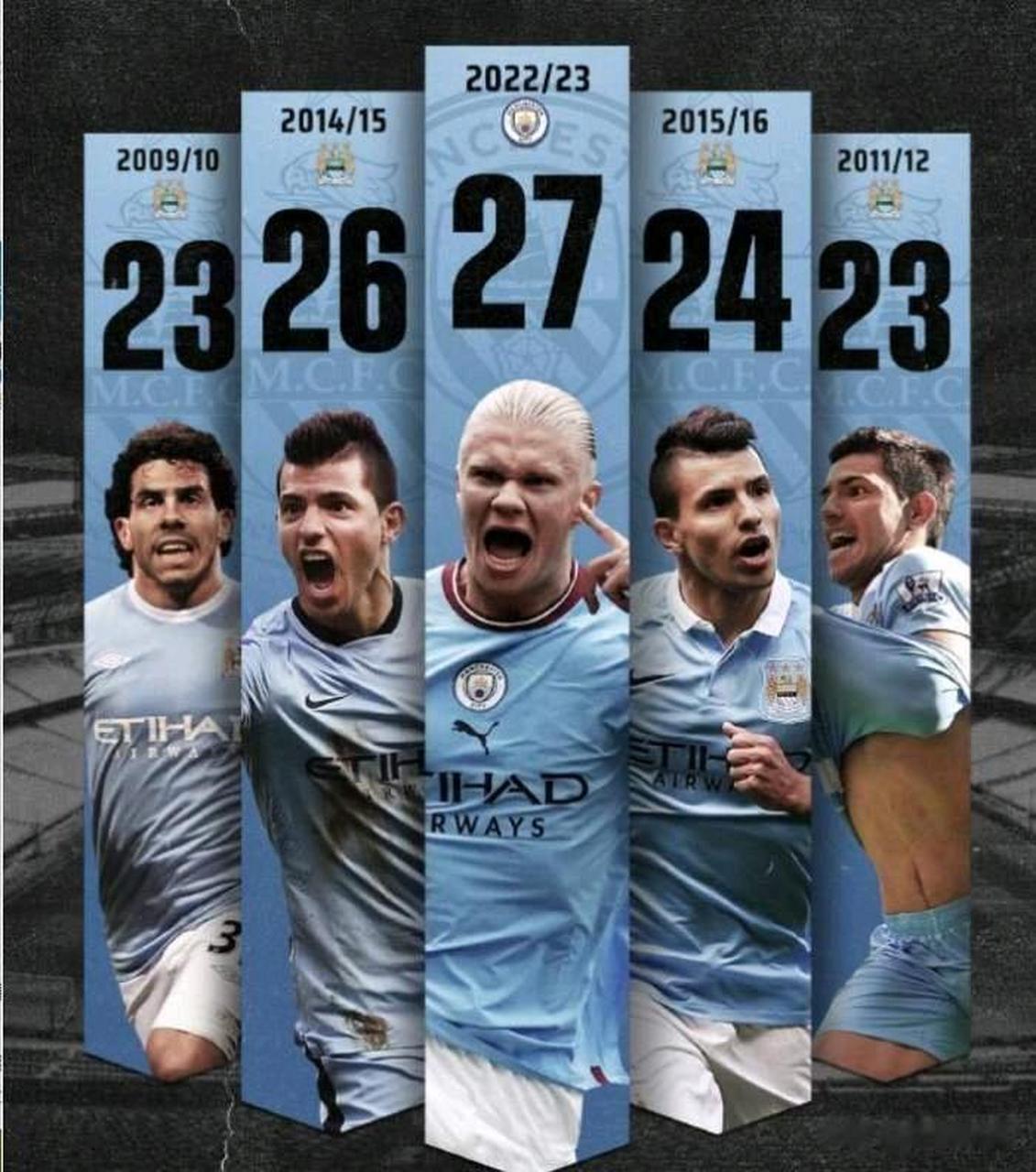 球队宣布新赛季目标,欧冠联赛是首要任务 球队宣布新赛季目标,欧冠联赛是首要任务