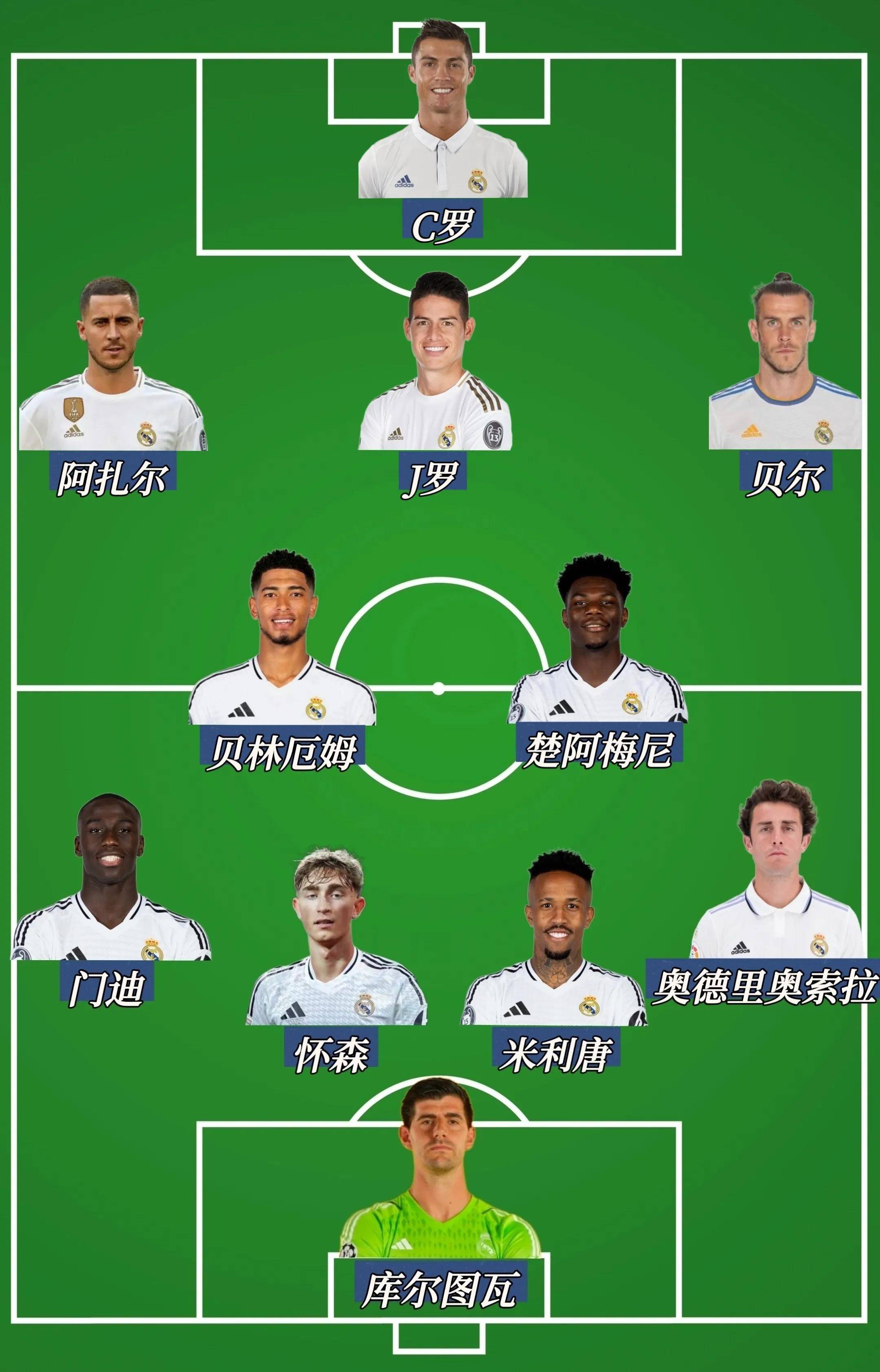 皇马新引援大爆发，巴萨主力受伤