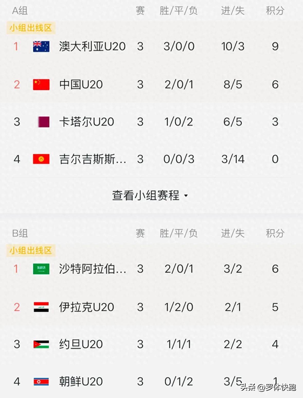 亚洲足球盛事火爆进行中,强队互拼争夺荣誉的简单介绍 亚洲足球盛事火爆进行中,强队互拼争夺荣誉的简单介绍