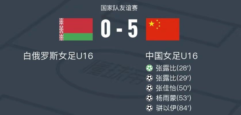 中国队大胜卢森堡无缘胜利 中国队大胜卢森堡无缘胜利