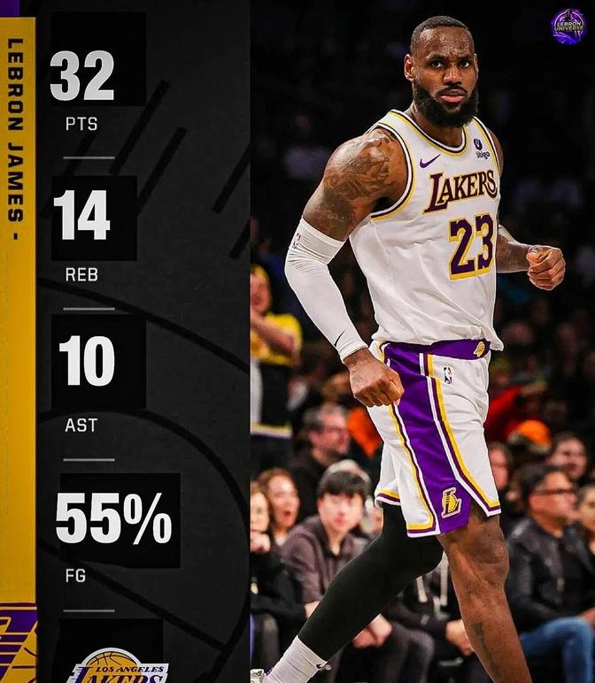 西亚卡姆爆发新星,詹姆斯刷新纪录,步行者球队迎来希望! 西亚卡姆爆发新星,詹姆斯刷新纪录,步行者球队迎来希望!